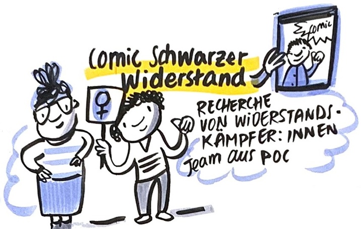 Ein Junge und eine Frau stehen nebeneinander. Der Junge hält ein Schild hoch, auf dem das Symbol für die Frau zu sehen ist. Neben der Überschrift "Comic Schwarzer Widerstand" hält eine Hand ein Heft in die Höhe, auf dem "Comic" steht. 