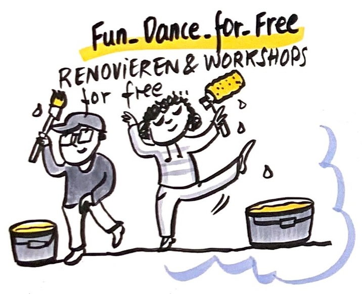 Zwei Menschen halten einen Pinsel und eine Malerrolle in den Händen und tanzen dabei,.