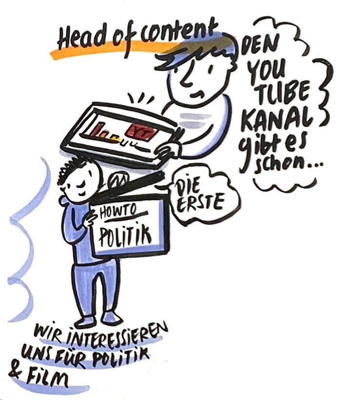 Zu sehen sind zwei Menschen, der eine hält eine Filmklappe in der Hand, auf der "How to Politik" steht. Die andere Person schaut auf ein Tablet, welches Statistiken von Youtube zeigt.