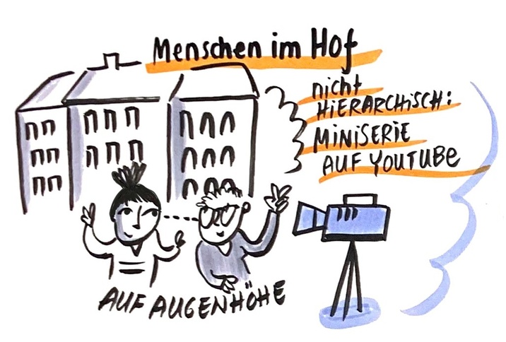 Zu sehen ist eine Zeichnung, auf der zwei Menschen vor einigen Hochhäusern stehen. Vor den beiden Personen steht eine Kamera.