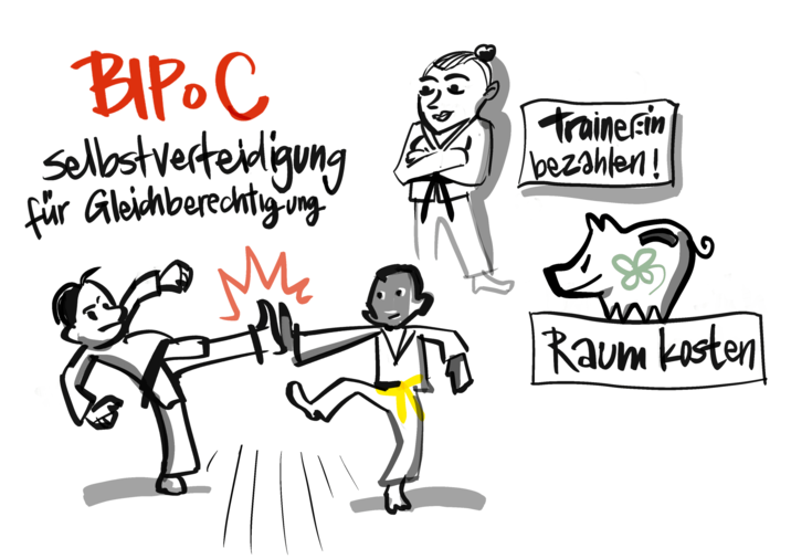 Zu sehen ist eine Zeichnung von mehreren Menschen, die zusammen in Judo-ähnlichen Anzügen trainieren.