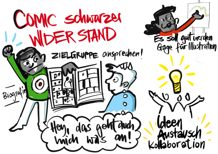 Zu sehen ist eine Zeichnung einer schwarzen Person, die einen Comic hoch hält.