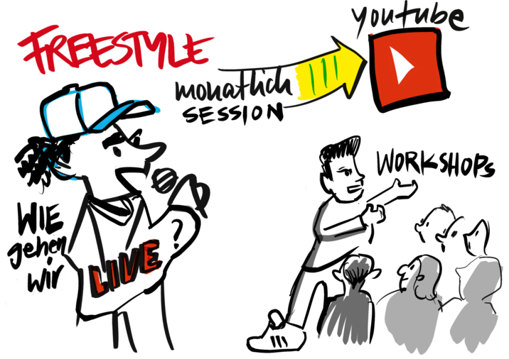 Zu sehen ist eine Zeichnung einer Person mit einem Mikrofon und mehrere Personen in einer Diskussion.